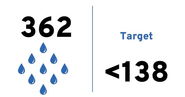 Slide36