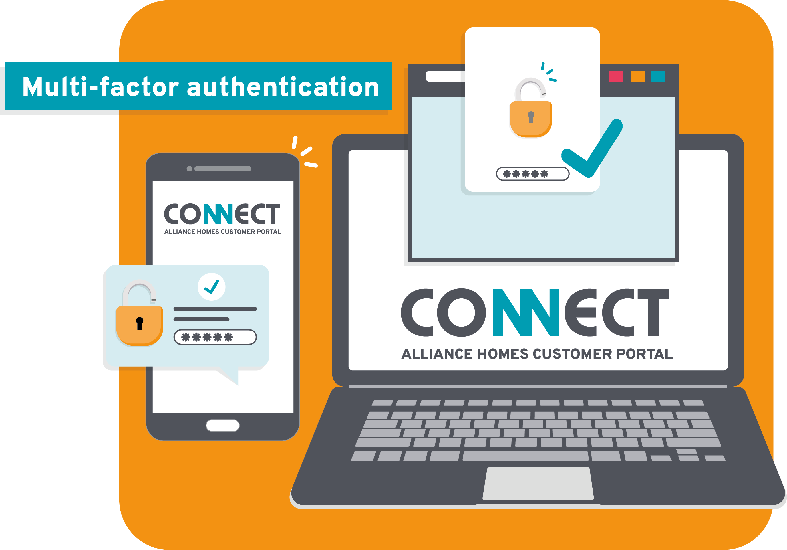 Connect Laptop And Phone Security