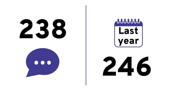 Slide20