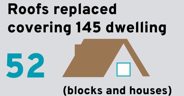 Slide3